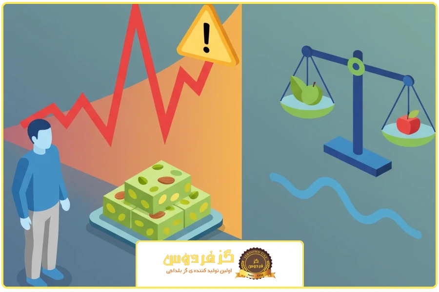 افراد دیابتی | خرید گز ماه رمضان