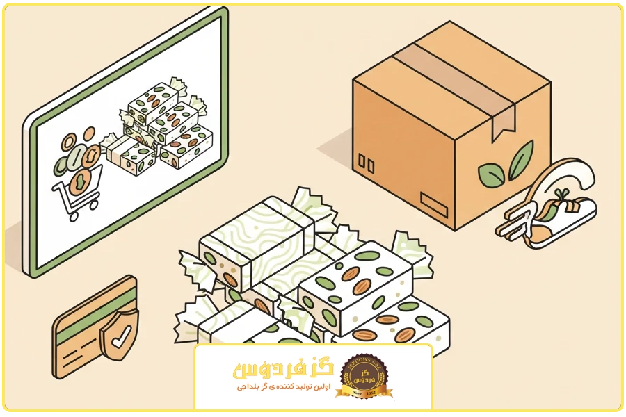 هدیه | خرید گز ماه رمضان