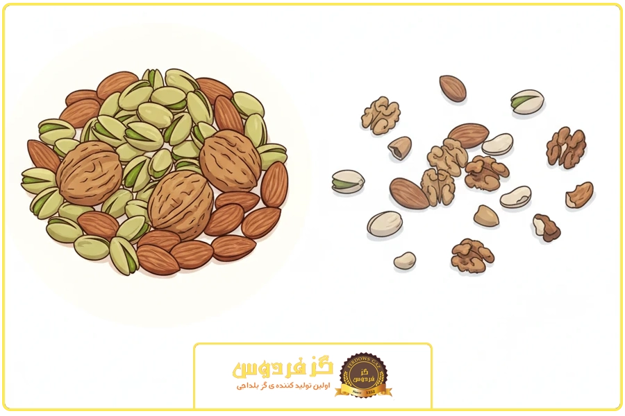 کیفیت مغز | خرید گز ماه رمضان