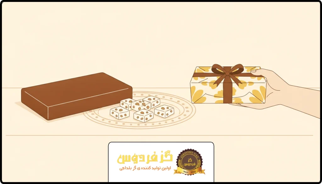 انواع گز | خرید گز برای هدیه