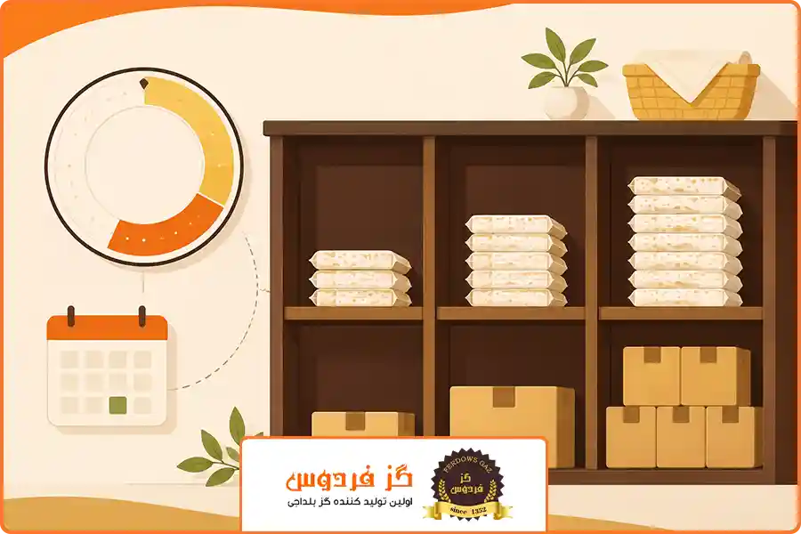 گز مناسب هتل | درصد مغز و کیفیت مواد اولیه